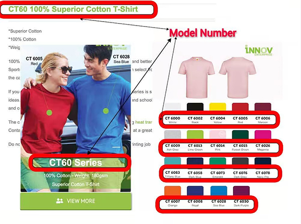 type and model number