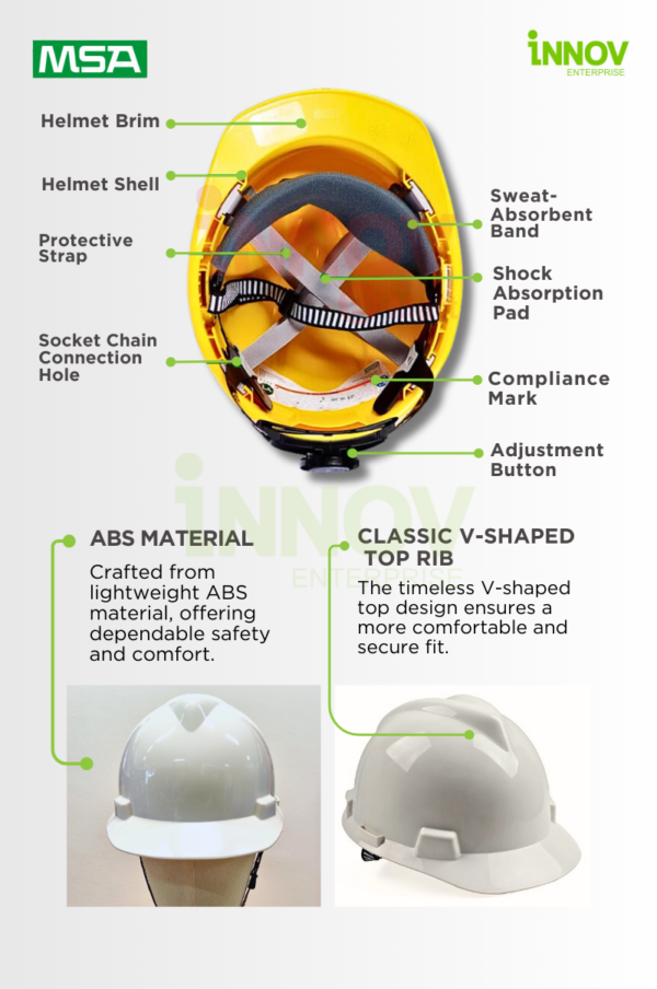 MSA Safety Helmet - Image 7