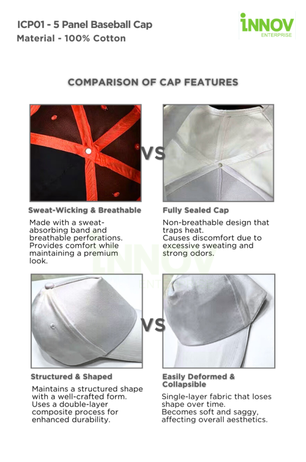 ICP01 - 5 Panel Baseball Cap - Image 16