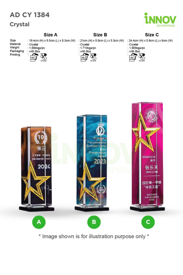AD CY 1384 Crystal